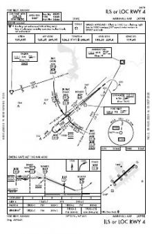 ILS OR LOC RWY 04 chart preview