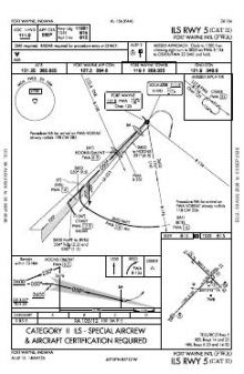 ILS RWY 05 (CAT II) chart preview