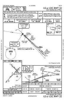 ILS OR LOC RWY 32 chart preview