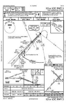 ILS OR LOC RWY 05 chart preview