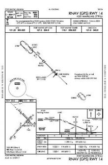 RNAV (GPS) RWY 14 chart preview