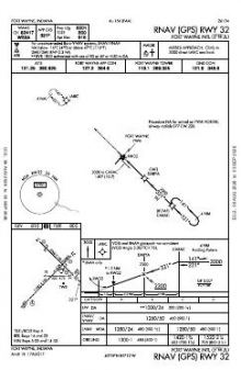 RNAV (GPS) RWY 32 chart preview