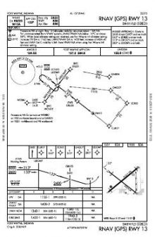 RNAV (GPS) RWY 13 chart preview