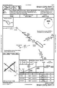 RNAV (GPS) RWY 31 chart preview