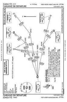 GARLAND SIX chart preview