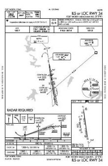 ILS OR LOC RWY 34 chart preview