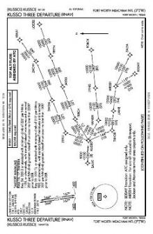 KUSSO THREE (RNAV) chart preview