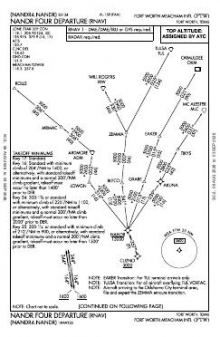 NANDR FOUR (RNAV) chart preview