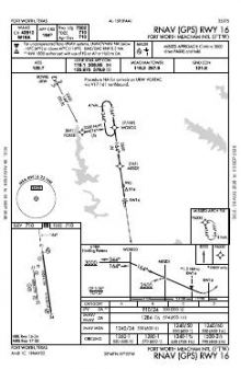 RNAV (GPS) RWY 16 chart preview