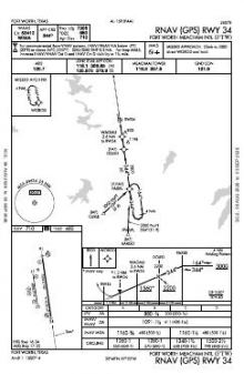 RNAV (GPS) RWY 34 chart preview