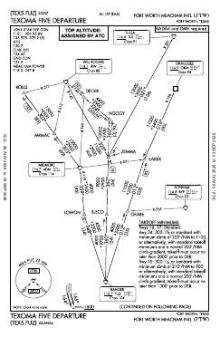 TEXOMA FIVE chart preview