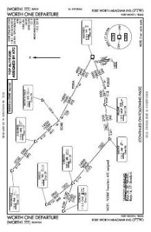 WORTH ONE chart preview