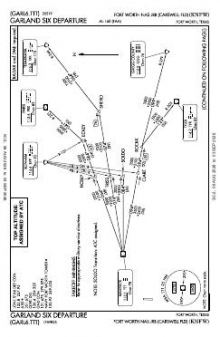 GARLAND SIX chart preview
