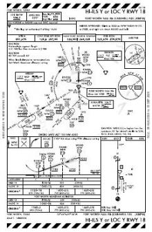 HI-ILS Y OR LOC Y RWY 18 chart preview