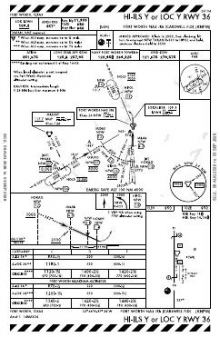 HI-ILS Y OR LOC Y RWY 36 chart preview
