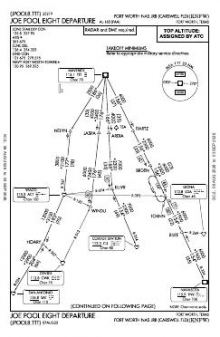 JOE POOL EIGHT chart preview