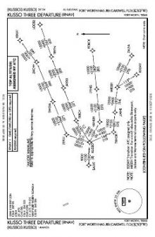 KUSSO THREE (RNAV) chart preview