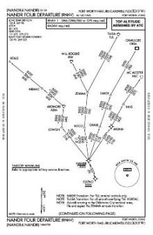 NANDR FOUR (RNAV) chart preview