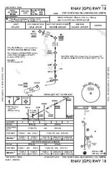 RNAV (GPS) RWY 18 chart preview