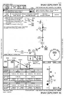 RNAV (GPS) RWY 36 chart preview