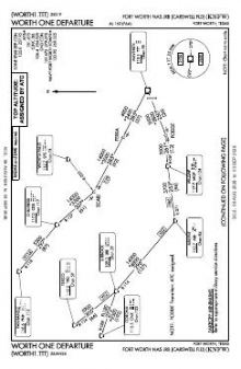 WORTH ONE chart preview