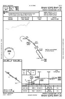 RNAV (GPS) RWY 30 chart preview