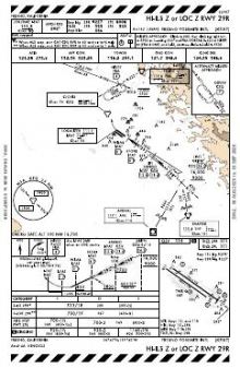 HI-ILS Z OR LOC Z RWY 29R chart preview