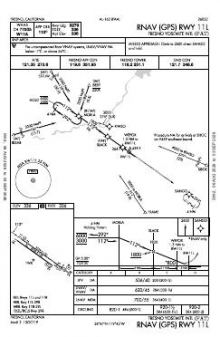 RNAV (GPS) RWY 11L chart preview