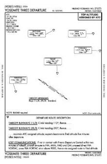 YOSEMITE THREE chart preview