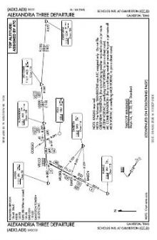 ALEXANDRIA THREE chart preview