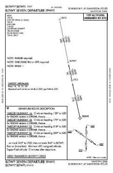 BLTWY SEVEN (RNAV) chart preview