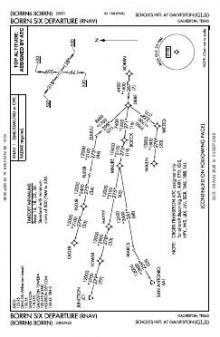 BORRN SIX (RNAV) chart preview