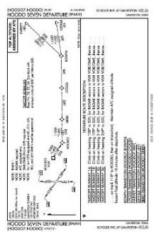HOODO SEVEN (RNAV) chart preview