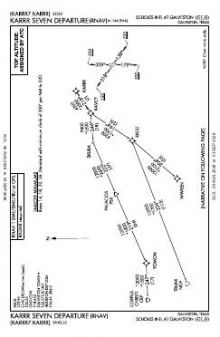 KARRR SEVEN (RNAV) chart preview
