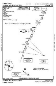 LUFKIN FOUR chart preview