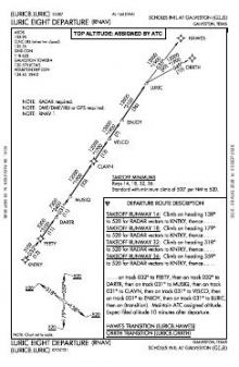 LURIC EIGHT (RNAV) chart preview