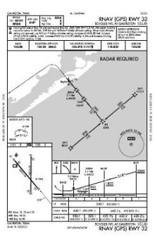 RNAV (GPS) RWY 32 chart preview