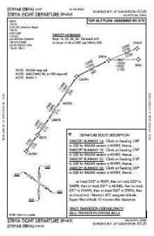 STRYA EIGHT (RNAV) chart preview