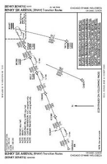 BENKY SIX (RNAV) chart preview