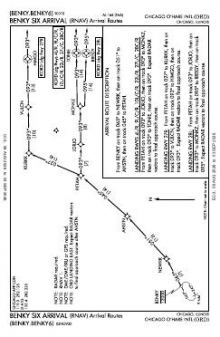 BENKY SIX (RNAV), CONT.1 chart preview