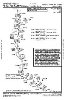 ERNNY EIGHT (RNAV) chart preview
