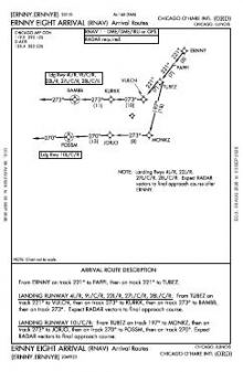 ERNNY EIGHT (RNAV), CONT.1 chart preview
