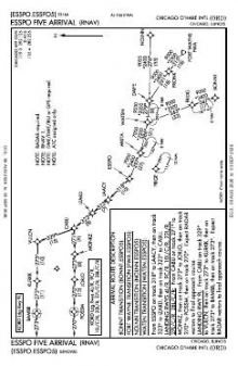 ESSPO FIVE (RNAV) chart preview