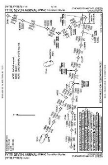FYTTE SEVEN (RNAV) chart preview