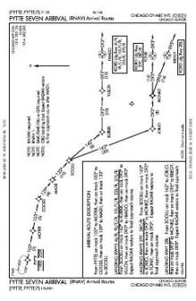 FYTTE SEVEN (RNAV), CONT.1 chart preview