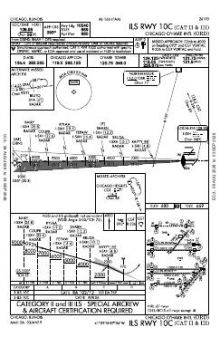 ILS RWY 10C (CAT II - III) chart preview