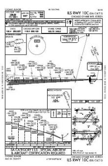 ILS RWY 10C (SA CAT I) chart preview