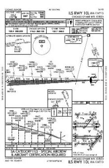 ILS RWY 10L (SA CAT I) chart preview