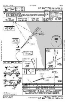 ILS RWY 22L (SA CAT I - II) chart preview