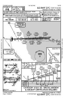 ILS RWY 27C (CAT II - III) chart preview